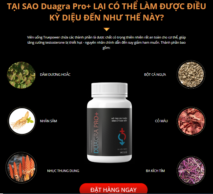 Duagra Pro Plus