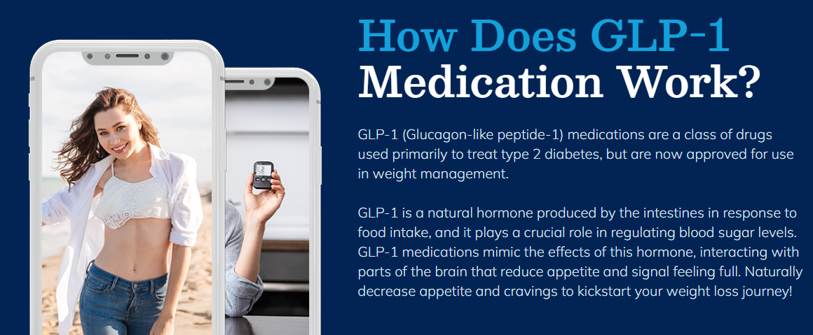 GLP1 Medication