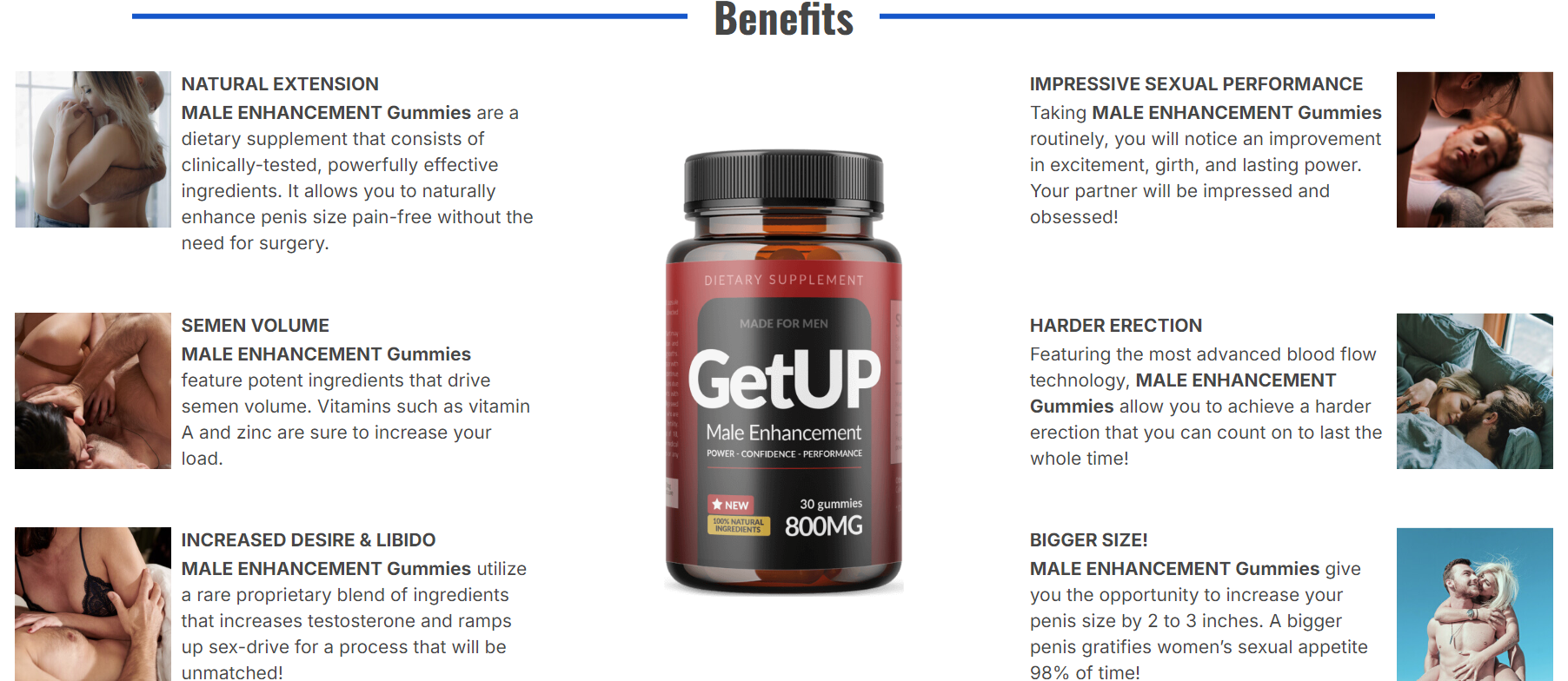 GetUP Male Enhancement Gummies UK